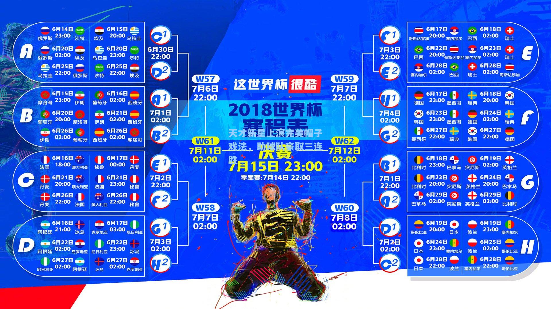 天才新星上演完美帽子戏法，助球队豪取三连胜